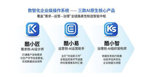 酷特智能AGI 驅動中國縣域經濟數智化躍遷的數字文化引擎